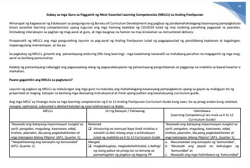 Book cover: Guide for teachers inusing the MELCs in araling panlipunan.