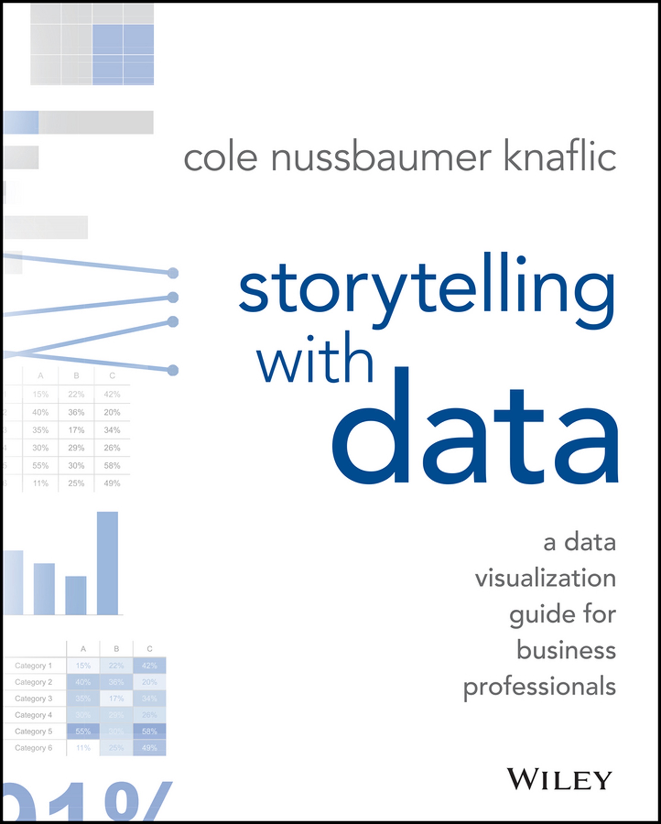 Book cover: Storytelling with data: a data visualization guide for business professionals