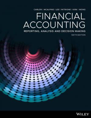 Book cover: Financial accounting : reporting, analysis and decision making
