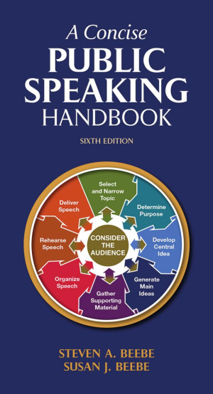Book cover: A Concise public speaking handbook