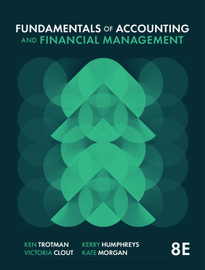 Book cover: Fundamentals of accounting and financial management