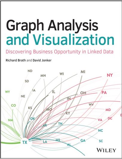 Book cover: Graph analysis and visualization: discovering business opportunity in linked data.